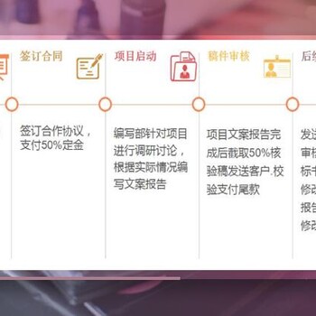 2023年淮南项目批地申请报告制作技术靠谱