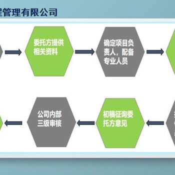 怒江项目资金申请报告策撰须知