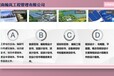 翔安区本地项目备案立项报告定制信息产业行业项目