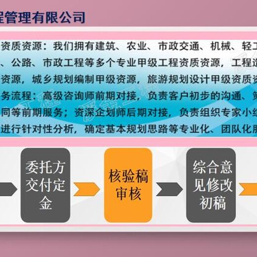 泰顺县本地项目可行性分析报告编写服装纺织行业项目