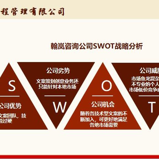 左云县本地项目申报材料编写建筑建材行业项目