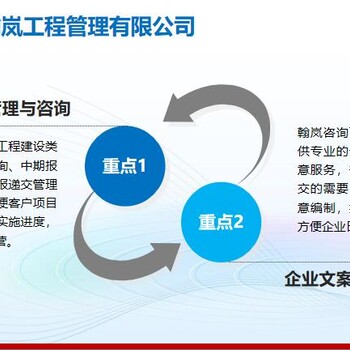 蘇州項目選址論證報告制作多少錢