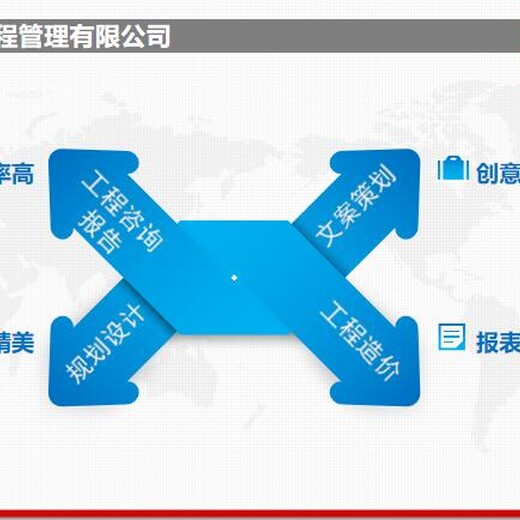 尚义县本地项目可研报告编写信息产业行业项目