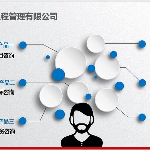 朝阳写项目社会稳定风险评估报告优惠