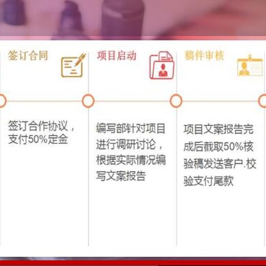 浦北县本地项目筹资计划书定制物资包装行业项目