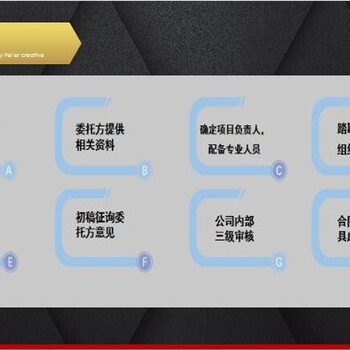 2023年伊春项目融资计划书定制14年经验