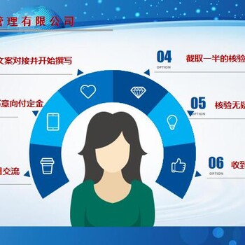 南寧項目實施方案經驗文案編制