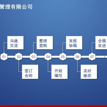 2023年保定项目招商计划书策撰技术靠谱