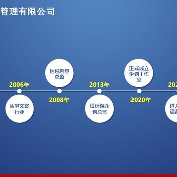 2023年保定项目招商计划书策撰技术靠谱