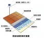 深圳电地暖安装价格、深圳地暖安装公司