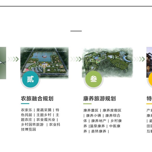 上海做修建性规划设计公司，创新