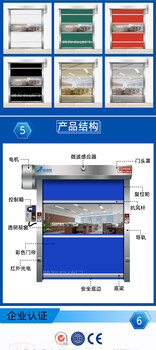 松岗供应快速卷帘门电动卷帘门雷达感应门0秒启动PVC门