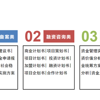 安慶做節(jié)能評(píng)估報(bào)告市場(chǎng)價(jià)格