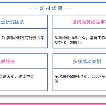 福州写可行性研究报告购买土地