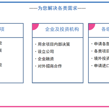安慶做節(jié)能評(píng)估報(bào)告市場(chǎng)價(jià)格