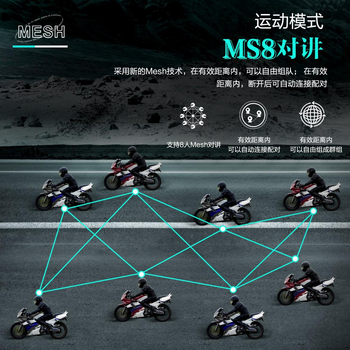 爱骑仕新款MESH8震撼上市，8人群组越野对讲机，抢先看！