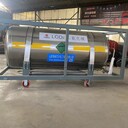 河南成本咨詢二氧化碳氣體爆破