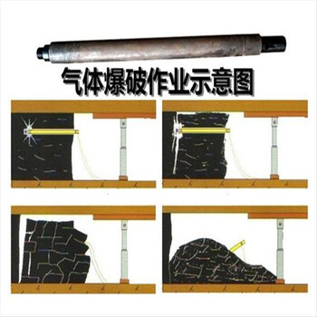 呼和浩特二氧化碳?xì)怏w爆破設(shè)備廠家