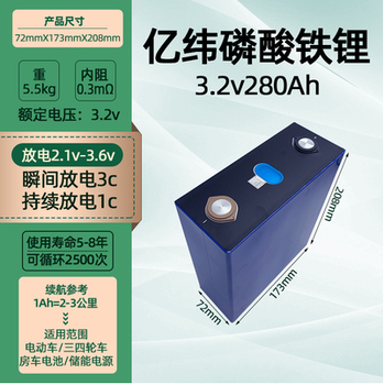 汽車底盤鋰電池,電池包，鋰電池