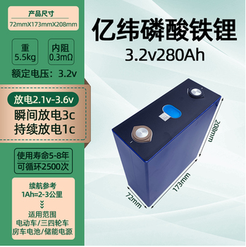 能源试验车事故车报废电池组各单位退役电池巴士货车锂电池模组