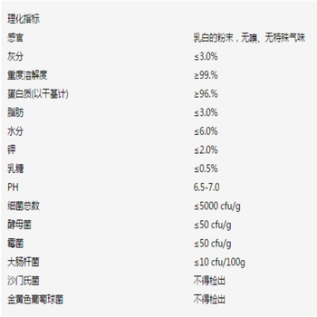 酪蛋白酸钾葡萄酒澄清过滤剂酪蛋白酸钾价格