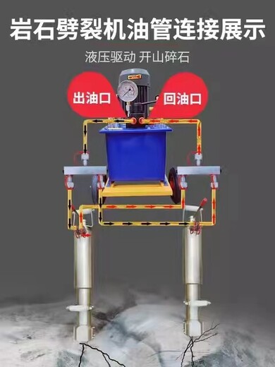 大噸位巖石劈裂器石方破碎新型開裂機