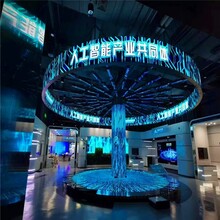 LED圓柱屏圓柱屏異形LED顯示屏圖片
