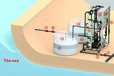 厂家小型便携式一体化海水淡化设备整套产水量5吨/天