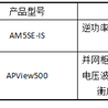 微机保护装置