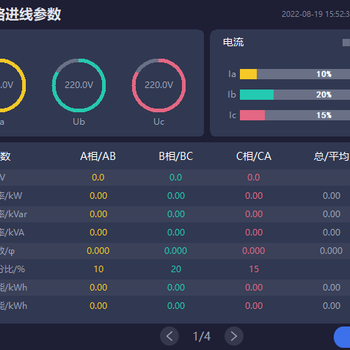 電力監(jiān)控系統(tǒng)在變電站中的設(shè)計(jì)與應(yīng)用