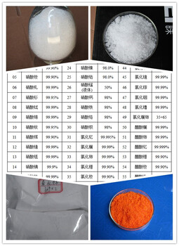 醋酸鑭