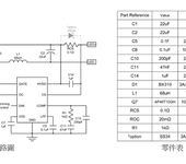 LED舞台灯IC宽模拟调光芯片，MH9590支持宽模拟电压范围0.1~2.5V