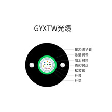 光缆厂家供应GYXTW光缆4芯6芯8芯12芯24芯单模松套束管式铠装光缆