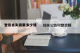 河南科技报声明公告、刊登联系方式