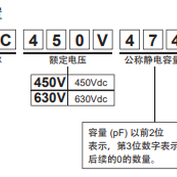 OKAYA冈谷AFC系列额定电压450/630V