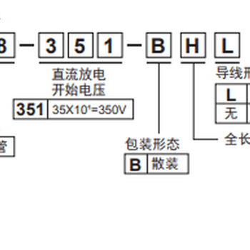 日本进口OKAYA冈谷R28系列、R5K系列、R36系列陶瓷气体避雷器