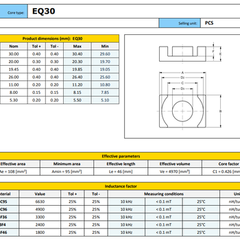 飛磁EQ13、飛磁EQ20、飛磁EQ30等磁芯適用3C96、3F3、3C95材質(zhì)