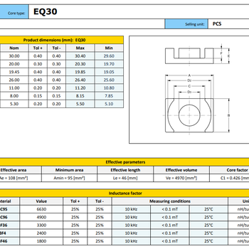 飞磁EQ13、飞磁EQ20、飞磁EQ30等磁芯适用3C96、3F3、3C95材质