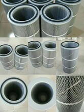 防靜電除塵濾筒圖片