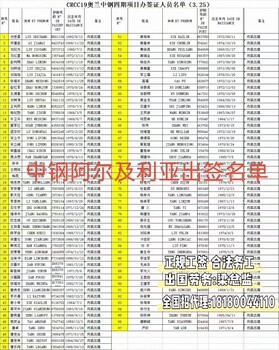 黔江出國勞務(wù)復(fù)工復(fù)產(chǎn)簽證代辦辦理不成功澳大利亞丹麥