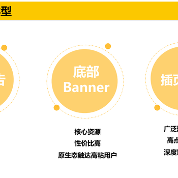 七貓小說廣告投放咨詢方式