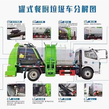 唐山5方自装卸垃圾车生产厂家