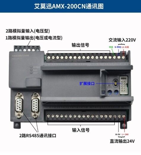 福建西门子交换机批发6SN1124-1AA00-0GA0