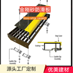 金刚砂防滑板/金属楼梯防滑安装优美建材供应