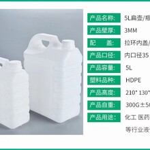 0.5L-1000L胶罐食品&化工包装桶