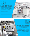 PP共擠流延復(fù)合試驗(yàn)機(jī)FDCL-25/35廣州普同