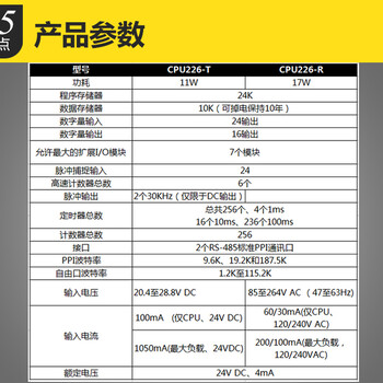 ACS355-03E-38A0-4+J404变频器ACS355-03E-44A0-4+J404广东