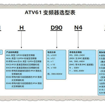 1756-OW16I输出模块3RW4075-2BB44西门子软启动