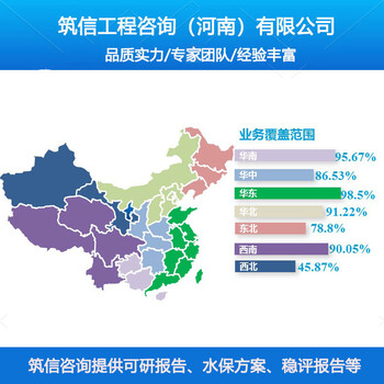 洛阳能做健康食品可行性报告价格-洛阳本地