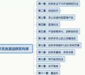 拼多多无货源开店软件，一键采集，淘上拼上货软件-快速铺货